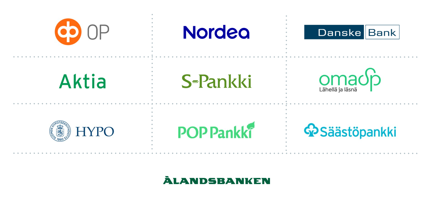 Pankit, jotka ovat mukana DIASissa. Osuuspankki, Nordea, DanskeBank, Aktia, S-penkki, Oma Säästöpankki, Suomen Hypoteekkiyhdistys, POP Pankki, Säästöpankki, Ålandspankki. Kuvassa pankkien logot. 